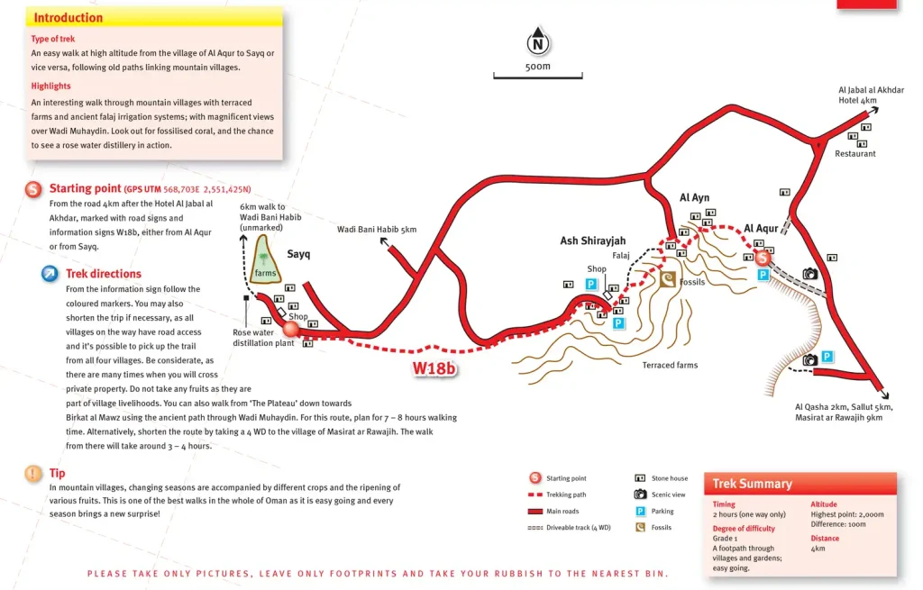 Map of the terrace path from Al Ayn through Al Aqr to Ash Sharijah